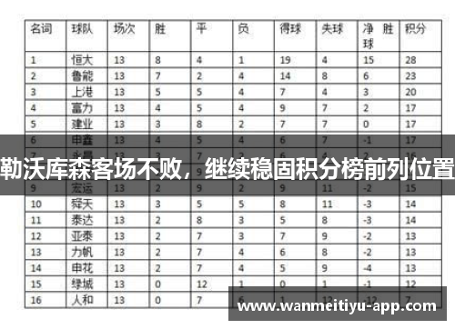 勒沃库森客场不败，继续稳固积分榜前列位置