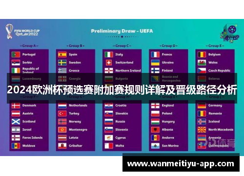 2024欧洲杯预选赛附加赛规则详解及晋级路径分析